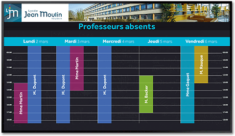 Professeurs absents